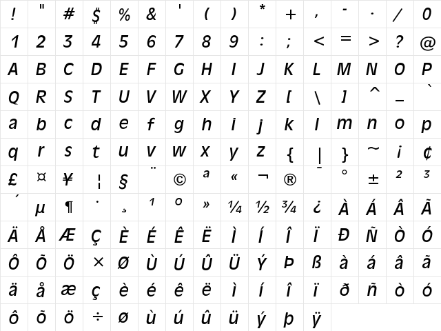 Incised 901 Italic  glyph index