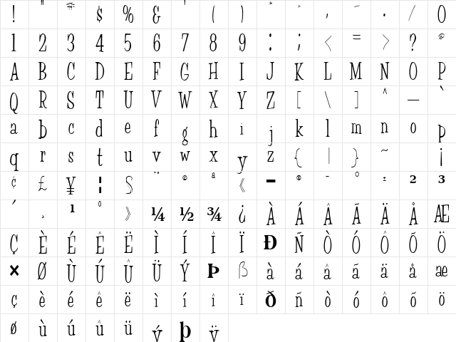 Fair Regular  glyph index