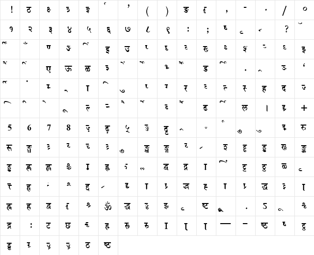 AkrutiDevNatraj Bold  glyph index