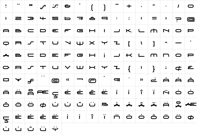 LordHaw Haw  glyph index