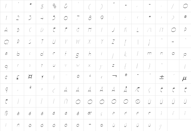 Gaston Wide Italic  glyph index
