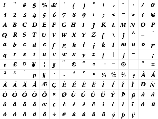 DeutchBlackSSK Italic  glyph index