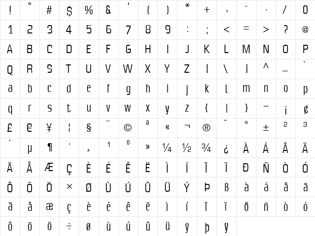 SlimSans Regular  glyph index