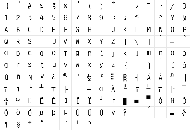 Presentor-Norma Regular  glyph index