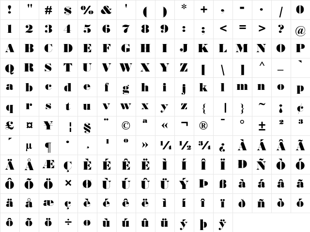 Bodoni Ultra Bold  glyph index