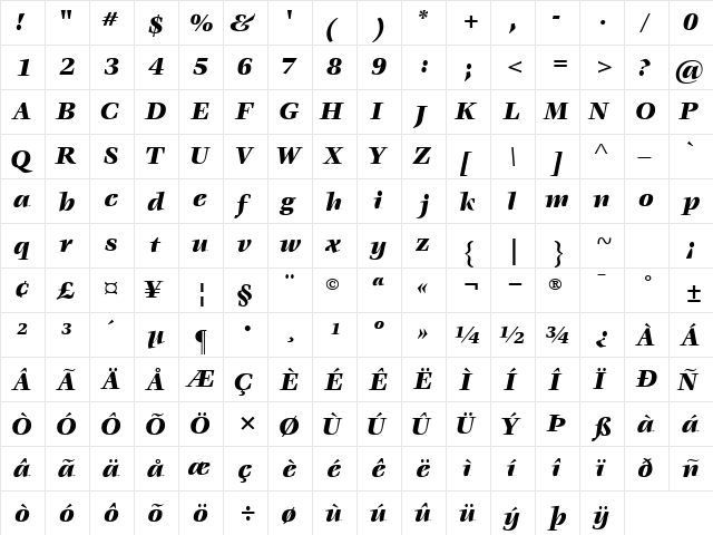 VoraceBlackSSK Italic  glyph index