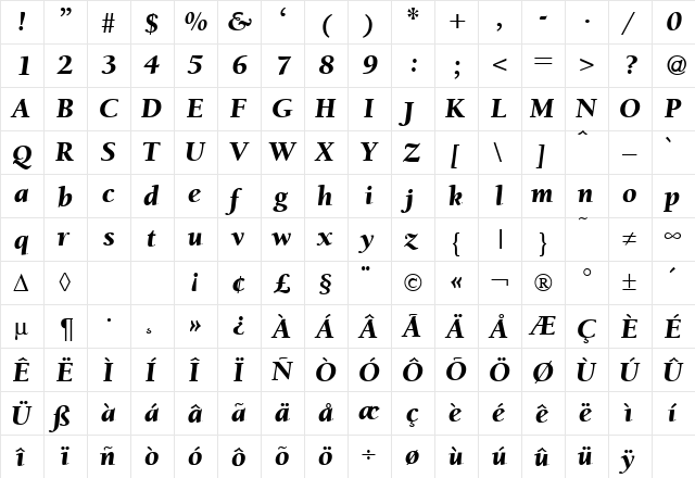 BergmannOldStyleBlack RegularItalic  glyph index