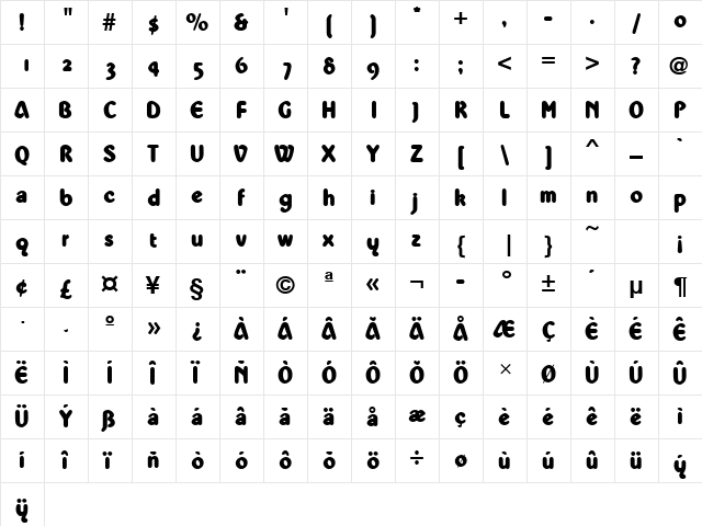 AbbeyURWTBol Regular  glyph index