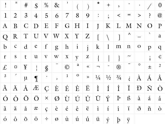 ITC Galliard Std Roman  glyph index