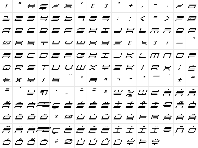 QuickStrike Super-Italic Italic  glyph index