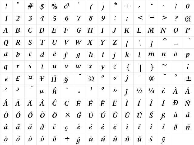 Latin725 BT Eo Bold Italic  glyph index