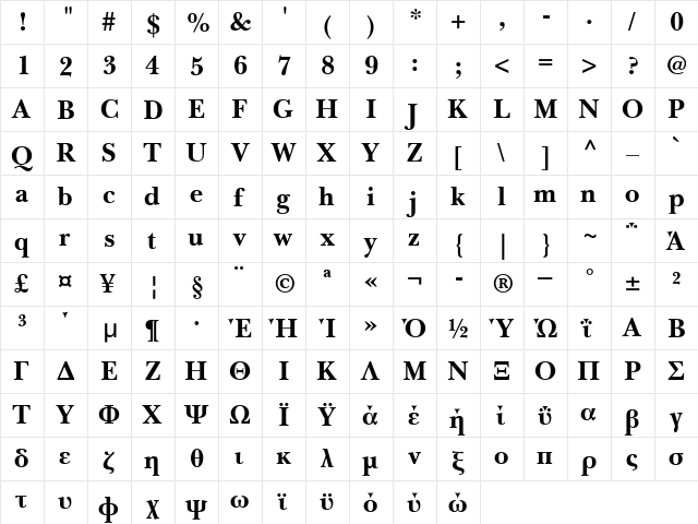 BaskervilleGreek Upright Bold  glyph index