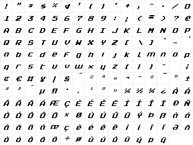 Realpolitik Italic Italic  glyph index