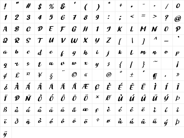 Bathi Italic  glyph index