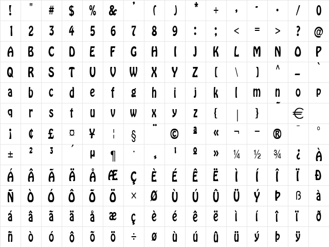 BoboThin Normal  glyph index