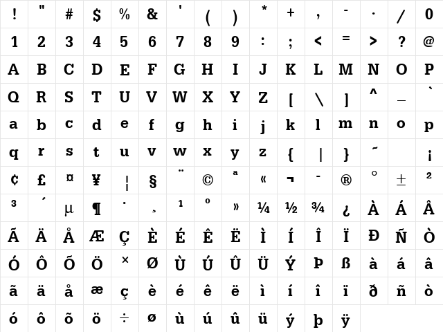URWTypewriterTMedExtNar Regular  glyph index