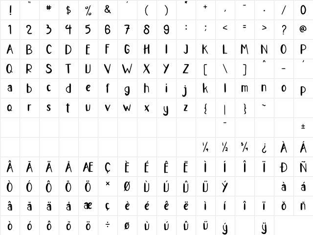 Nanci Pinio Regular  glyph index