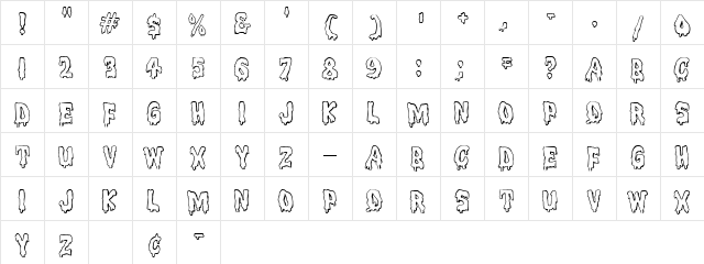 Meltdown MF Regular  glyph index