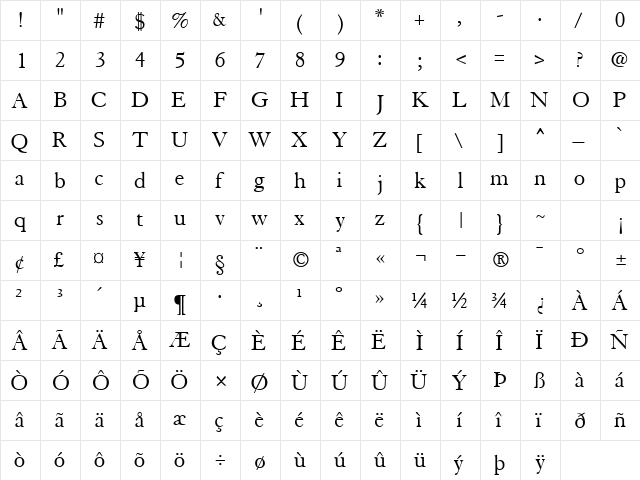 TiascoSSK Regular  glyph index
