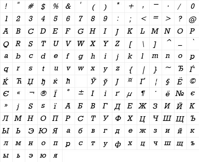 Rodeo Italic  glyph index