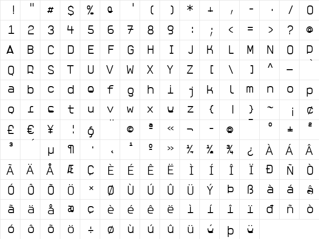 Normetica Regular  glyph index