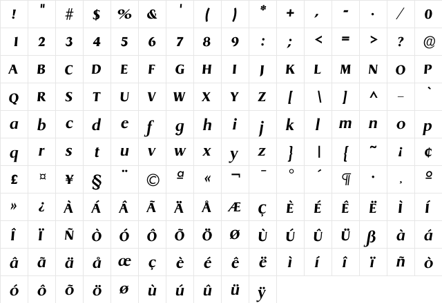 Idragon Bold  glyph index
