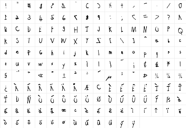 Jessica Normal  glyph index