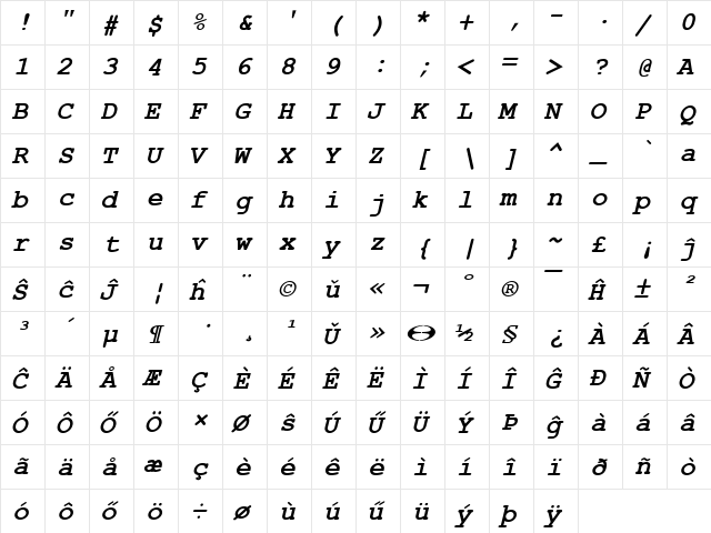 Kuriero Esperanto Dika Kursiva  glyph index