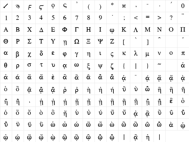 GOLIFY Regular  glyph index