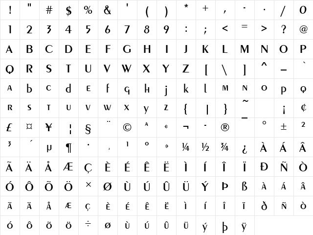 PeignotDMed Regular  glyph index