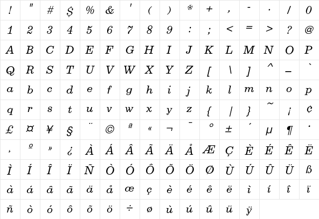 Egizio Italic  glyph index