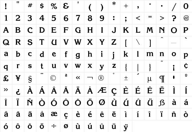 Korinna Bold  glyph index