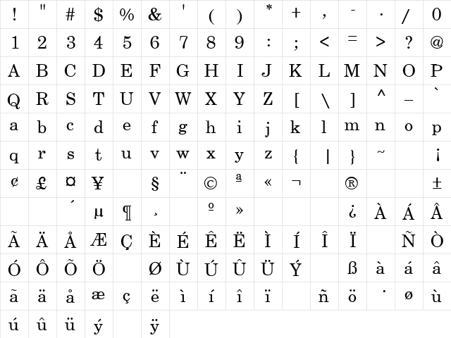 Floyd 4 Regular  glyph index