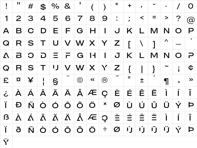 MADE Outer Sans Alt Light  glyph index