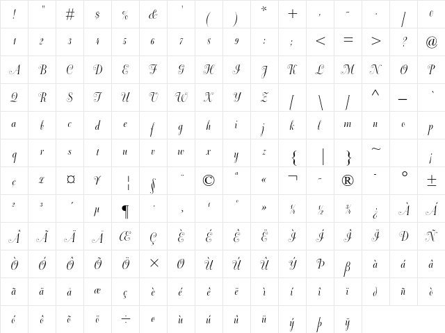 Dorchester Script MT Std Regular  glyph index
