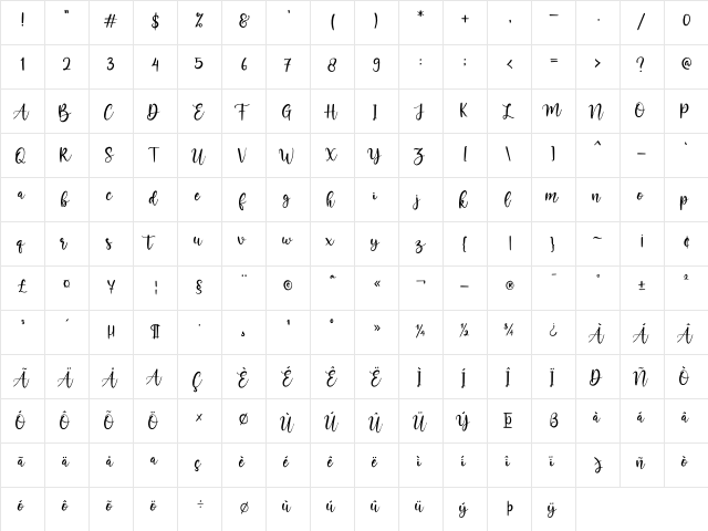Kayonna Regular  glyph index