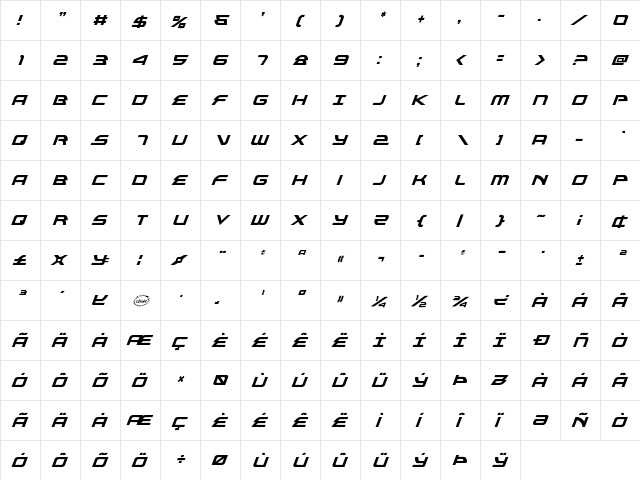 Alexis Condensed Italic Condensed Italic  glyph index
