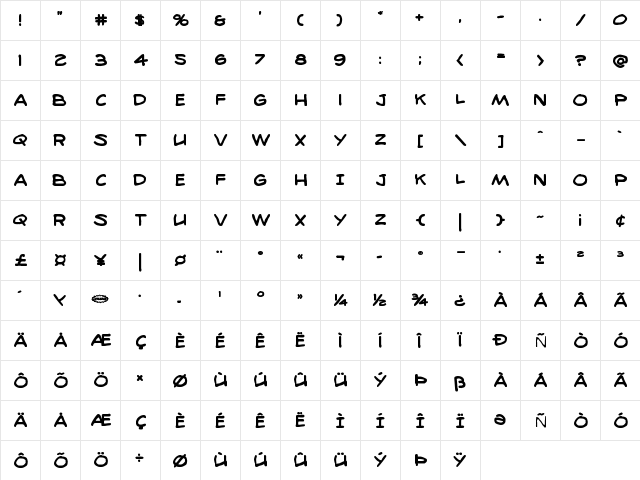 98 Bottles of Beer Bold Bold  glyph index