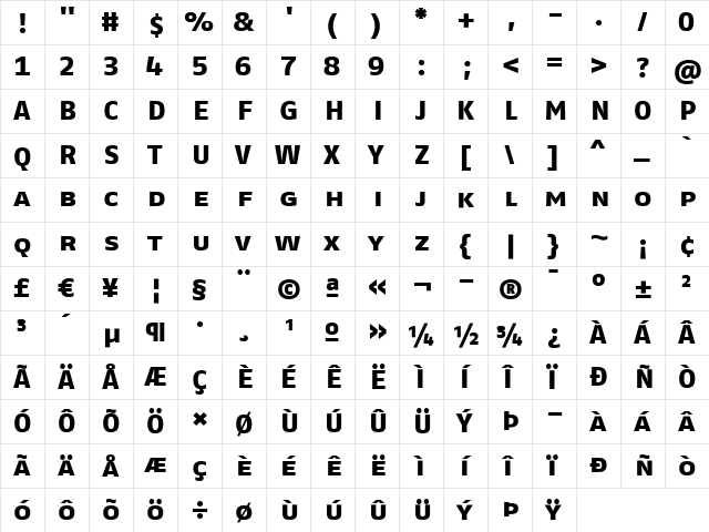 FagoExTf Extrabold  glyph index