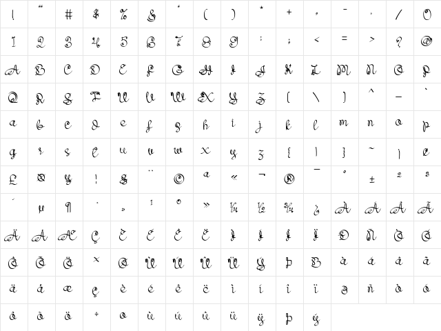 Merlinian Regular  glyph index