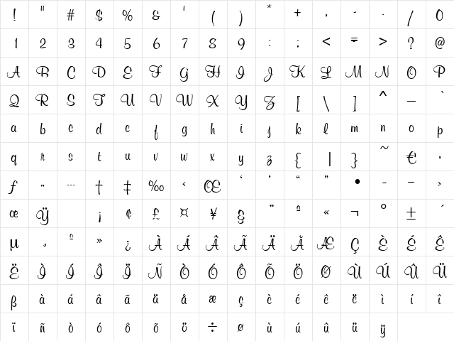 Memento Regular  glyph index
