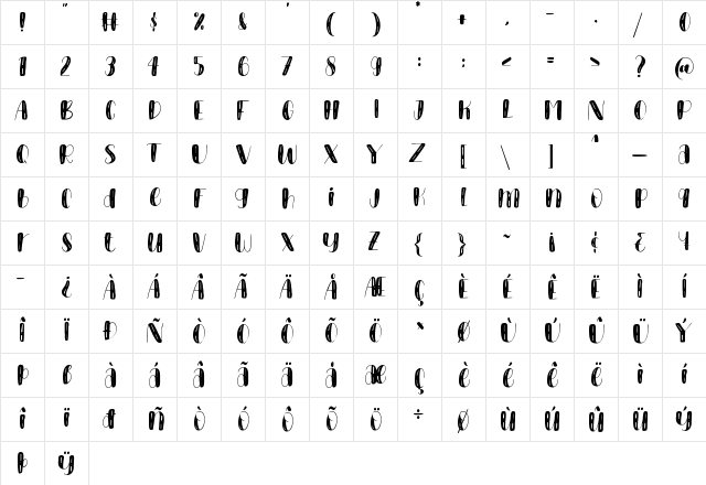 Pancake Mango 2 Regular  glyph index