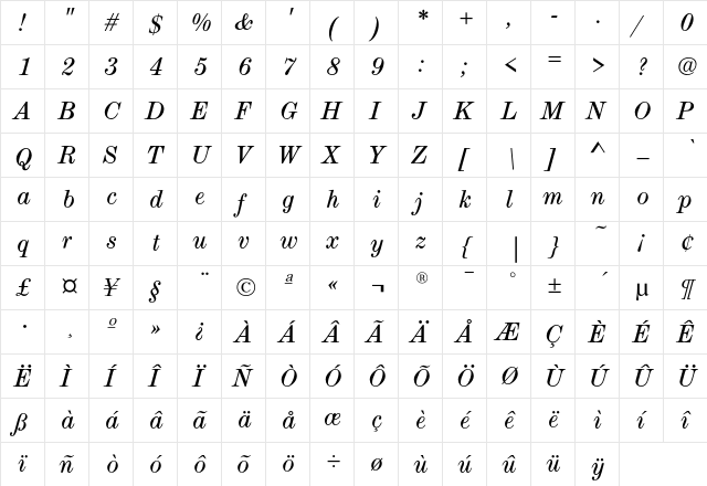 ModernExtendedEF BookIta  glyph index