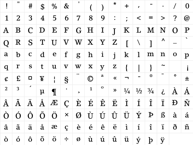 LinoLetter Std Medium  glyph index