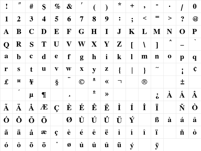 Roman Regular  glyph index