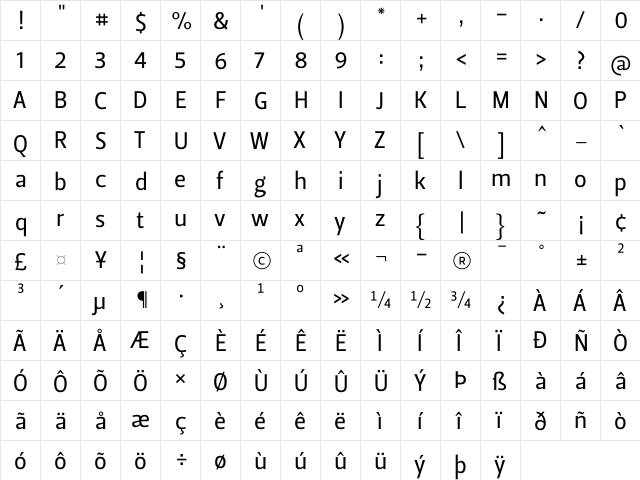 Leitura Sans Grot 2  glyph index