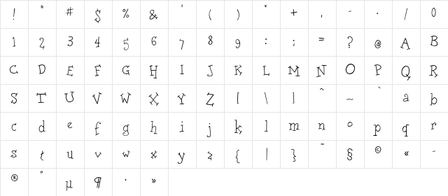 DoloresLightC Regular  glyph index