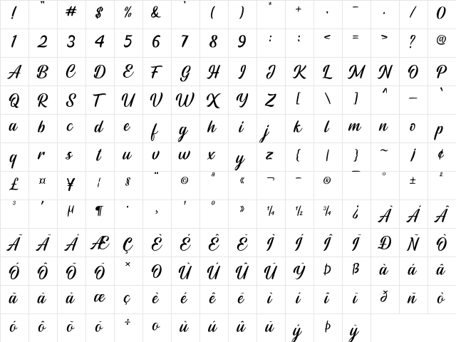 Rightland Regular  glyph index