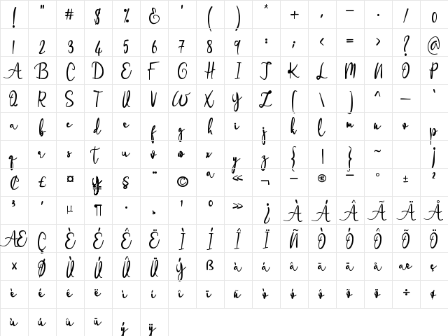 onlyone Regular  glyph index