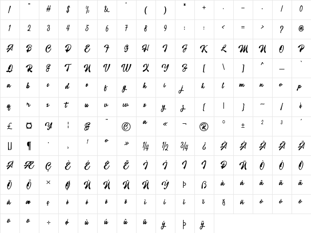 restyla Regular  glyph index